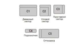Диван Кардинал прямой в Южноуральске - yuzhnouralsk.mebel-74.com | фото