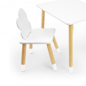 Комплект детской мебели стол и два стула Облачко (Белый/Белый/Береза) в Южноуральске - yuzhnouralsk.mebel-74.com | фото