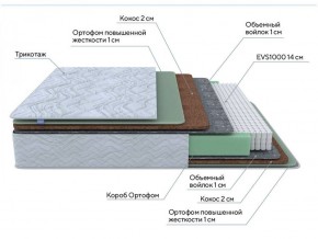 PROxSON Матрас Green Extra F (Tricotage Dream) 120x200 в Южноуральске - yuzhnouralsk.mebel-74.com | фото