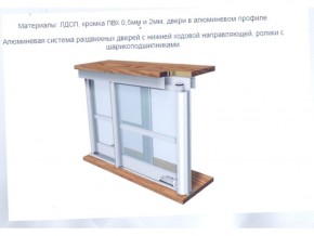 Шкаф-купе ШКО-3 2100 мм зеркало/зеркало/зеркало в Южноуральске - yuzhnouralsk.mebel-74.com | фото