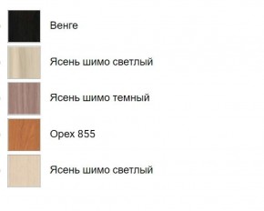 Стеллаж-мини (универсальный с хромированными опорами) в Южноуральске - yuzhnouralsk.mebel-74.com | фото