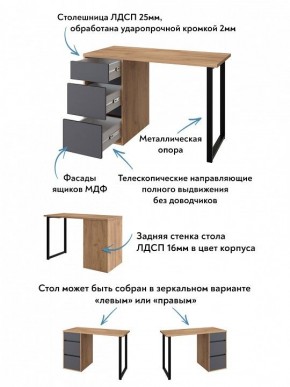 Стол письменный Эконом стандарт С-401 в Южноуральске - yuzhnouralsk.mebel-74.com | фото