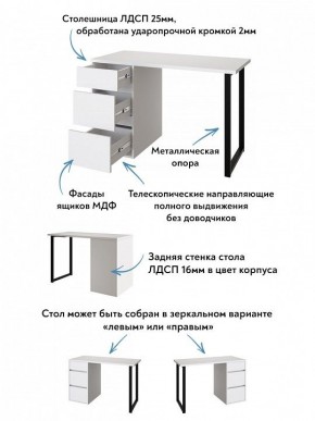 Стол письменный Эконом стандарт С-401 в Южноуральске - yuzhnouralsk.mebel-74.com | фото